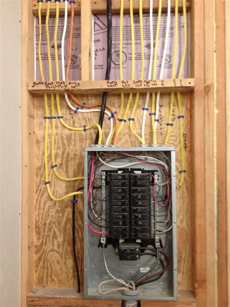 diy add electrical panel box|how to add sub panels.